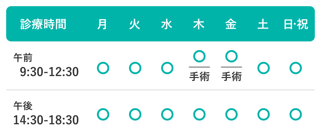 診療時間